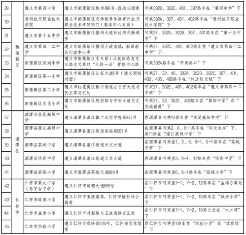 日常冒险，最新旁那个恼的温馨之旅