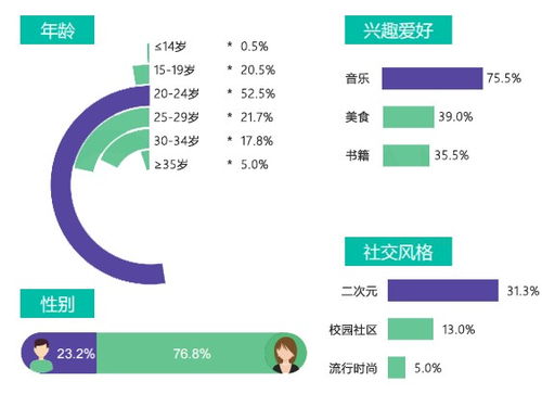 新澳最新版精准特,高效设计策略方案_THG5.54.49后台版