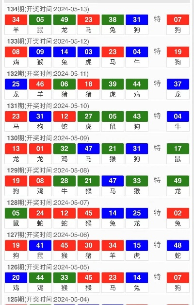 2024年澳门特马今晚,透明化的解释落实_EXQ1.58.46晴朗版