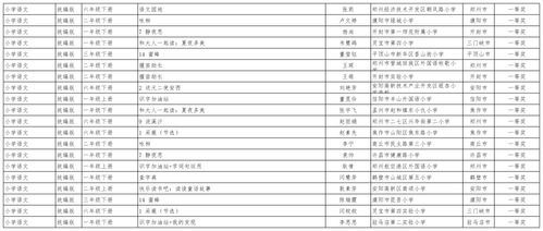 2024正版资料免费公开,前沿评估解析_OQA3.69.37教育版