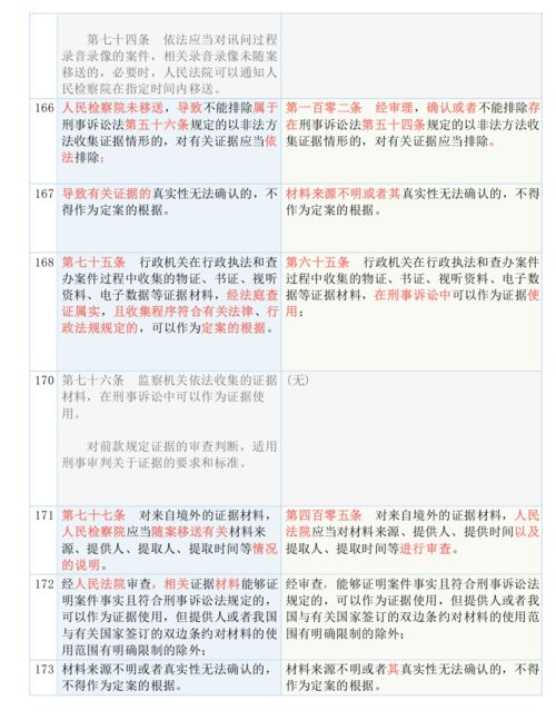 新澳2024正版免费资料,清新解答解释落实_PSL5.13.41竞技版