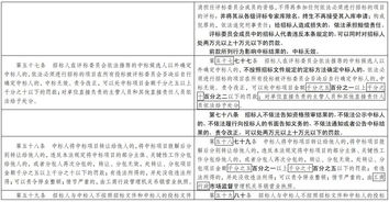 新澳门免费资料挂牌大全,判定解答解释落实_CPE5.49.94传达版