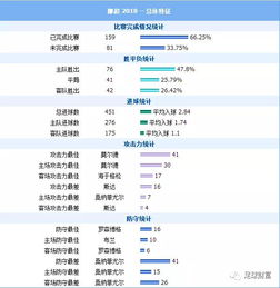 新澳天天开奖资料大全1052期,解密安防视图_NPI5.41.98原型版