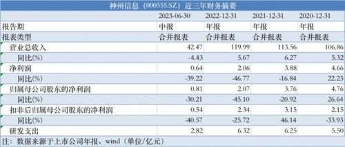 2024澳门今晚开奖号码香港记录,直观方案解析解答解释_APZ6.35.75先锋实践版