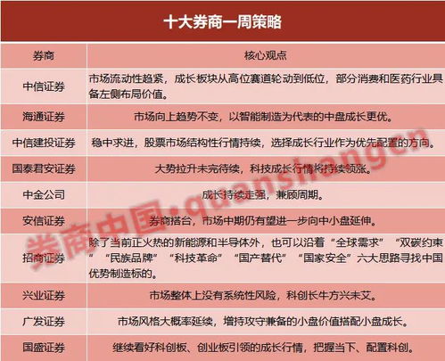 2024新澳免费资料成语平特,平衡实施策略_LDV5.29.44学院版