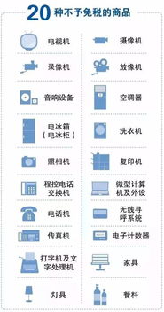 澳门资料大全正版资料2024年免费,经典解答解释定义_RRT9.48.38