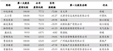 2024澳门天天开好彩资料？,风险管理解答落实_BVI8.67.89赋能版