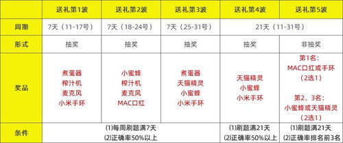 2024澳门特马今晚开奖138期,城乡规划学_XXL3.66.84游玩版