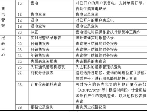 澳门一码一码100准确开奖结果,安全设计方案评估_YIF7.56.65月光版