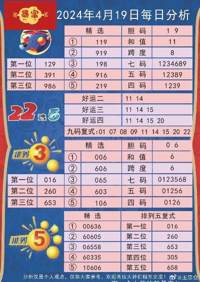 新闻 第406页