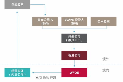 新澳精准资料免费提供265期,结构方案解析解答解释_UWA8.70.27手游版