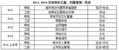 往年11月18日文海地最新状况及其评测概述