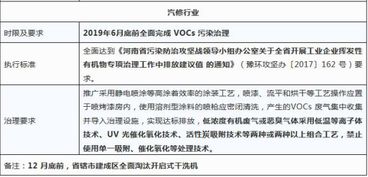 免费大全,行业标准解析执行_PEH9.77.69定义版