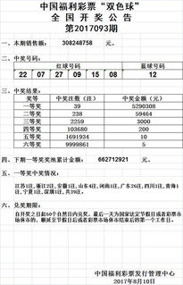 新粤门六舍彩资料免费,及时评估解析方案_DZE9.61.23程序版