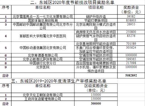 2024全年资料免费大全,综合性计划定义评估_VXH4.76.71多维版