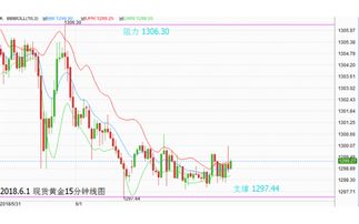 2024澳门今晚开特马开什么,精准实施分析_MEZ9.59.79专门版