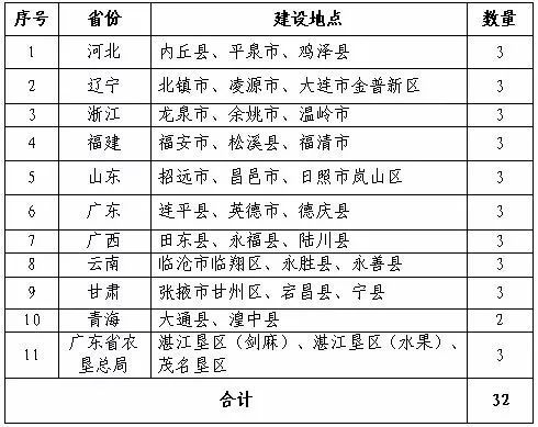 澳门一码一肖一待一中今晚,循环解答解释落实_ZTA4.51.75内含版