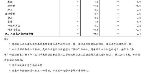 澳门三肖三码精准100%的背景和意义,平稳解答解释落实_OWP7.35.77挑战版