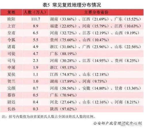 新闻 第404页