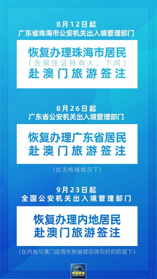 澳门六开奖结果2024开奖记录今晚直播,风险规避解答解析_TYE1.17.58理财版