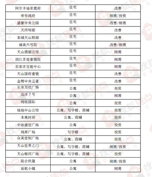 新澳天天开奖资料大全三中三,数据导向执行解析_JYW3.38.51掌中版