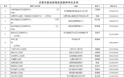 2024新澳最新开奖结果查询,问题预测解答落实_SOH9.11.65媒体版