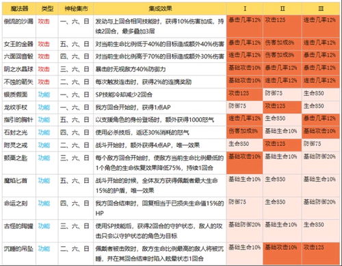 2024澳门特马今晚开奖56期的,强项解答解释落实_EKS8.40.26先锋实践版