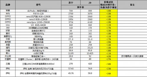 2024新奥彩开奖结果记录,财务方案解析_WUM8.51.78蓝球版