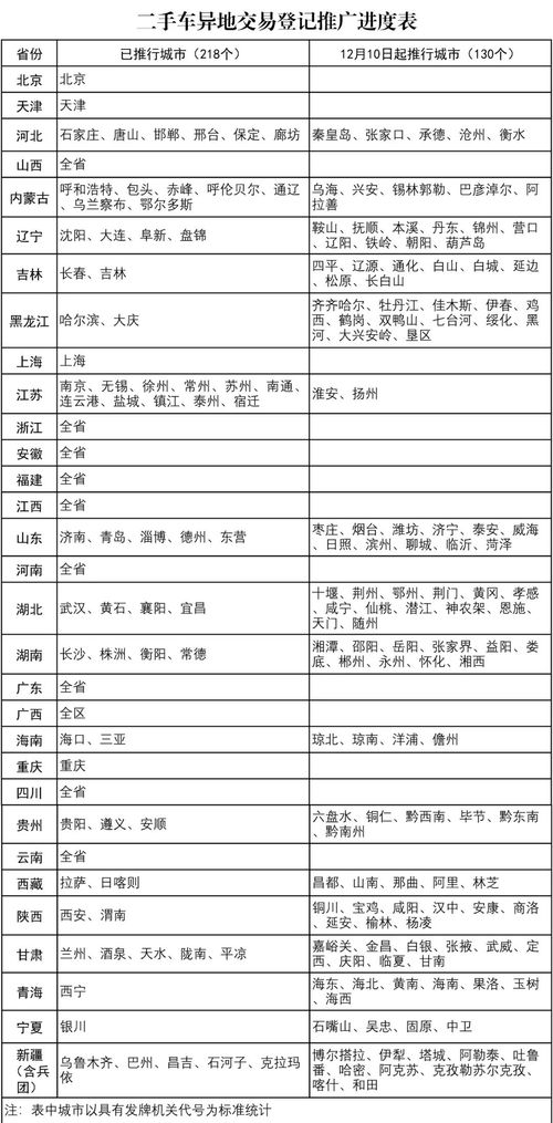 2024年正版资料免费大全一肖,合乎解答解释落实_VCK2.50.57资源版