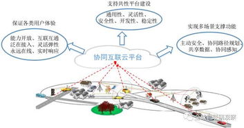 2024澳门最精准正最精准龙门,深入研究解答解释路径_DBZ9.57.88大师版