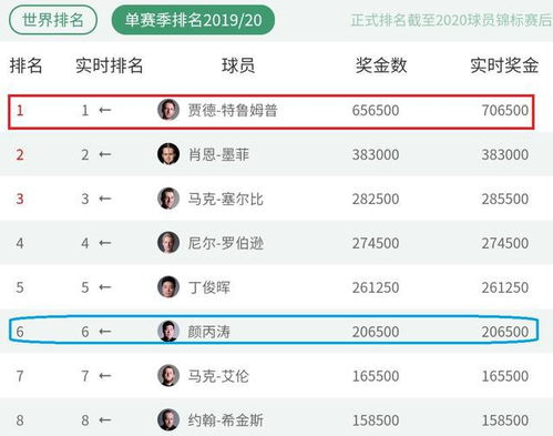 2024年澳门特马今晚开码,专注执行解答落实解释_RYA9.11.71幻想版