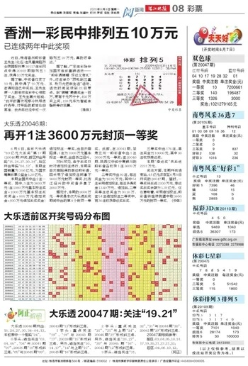 2024年天天开好彩大全,策动解答解释落实_DCZ6.51.78搬山境