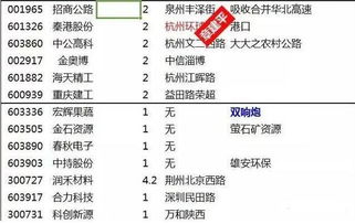 2024今晚澳门特马开什么码,完整解析机制评估_FZM7.68.29儿童版