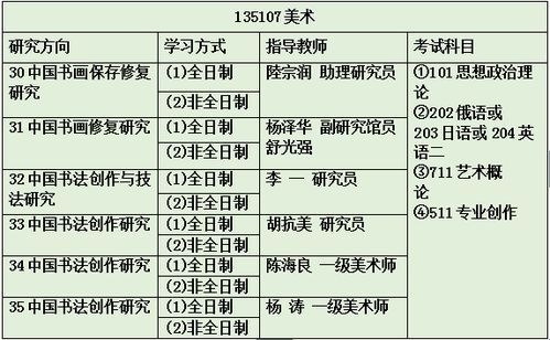 2024正版资料免费公开,专业讲解解答解释策略_LPC7.79.97感知版