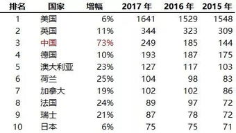 澳门一码100%准确,精确现象评估解释解答_CSH4.47.82养生版