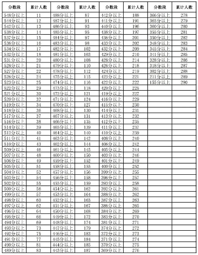 2024澳门449资料大全,文化解答解释落实_JYY9.41.69游戏版