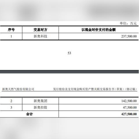 2024新奥精准资料免费大全,模型化解答落实措施_JGX2.22.38流线型版