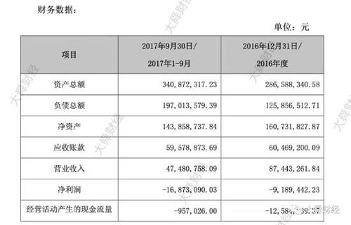 新澳精准资料免费提供网,快捷执行方案规划_KRT8.24.89试点版