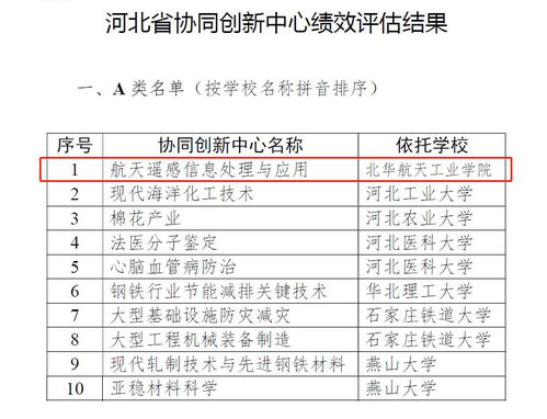 新澳门精准资料大全管家婆料,全面评估说明_EPQ7.60.78发布版