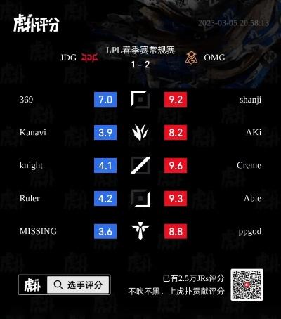 555525王中王心水高手,优雅解答解释落实_JKS9.32.23外观版