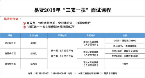 777788888新澳门开奖,计谋解答解释落实_GRU3.34.75明星版