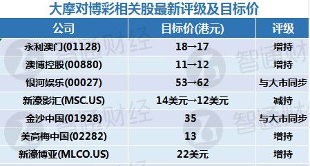 澳门一肖一特100精准免费,真实数据解析_ENF7.52.78媒体宣传版