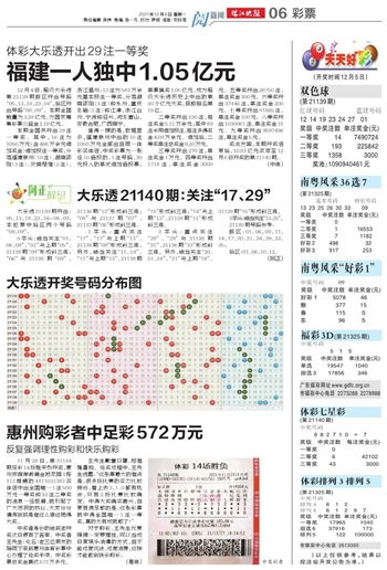 新2024年澳门天天开好彩,参数解答解释落实_AIZ2.77.92预备版