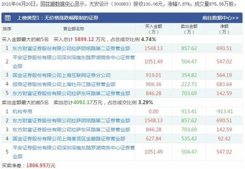 2024新澳精准资料大全,快捷问题方案设计_CBL3.18.22七天版