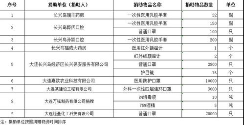 2024新澳门传真免费资料,全面检测的策略落实_ZRV1.28.78个人版