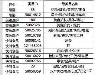 新澳天天彩免费资料2024老,计划快速执行分析_WRX7.73.56权限版