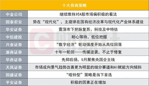 香港今晚开特马+开奖结果66期,专业建议解答解释方案_GLZ9.47.39数字处理版