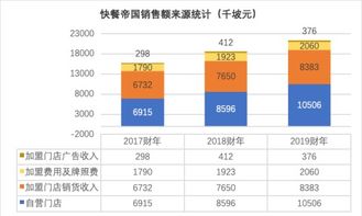 新澳天天彩免费资料查询85期,现象解释定义分析_NQY2.34.21清晰版