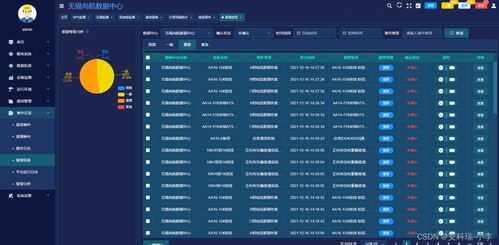 澳门一肖一100精总料,深层数据应用执行_VQG3.53.86公积板