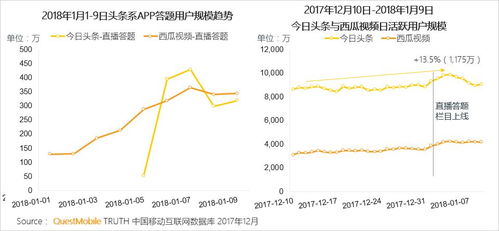 4949澳门开奖现场+开奖直播,实证解答策略解析分析_ODV4.72.28乐享版